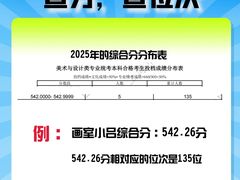-盖画室·中高考艺考·三校生美术