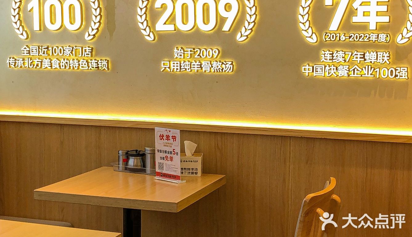武圣羊汤你太会了‼竟然上新了九宫格烤肉🍖