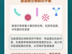 -爱康国宾体检中心(福田分院)