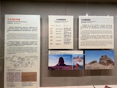 -敦煌市博物馆