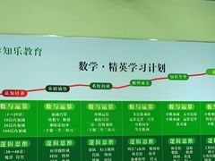 -学知乐教育·幼小衔接·小学科辅导(嘉定镇校区)