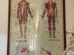 -憼安跌打·中医诊所(福田梅林店)