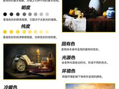 -八哥美术·成人美术画室(总校区)