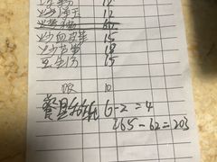 -元谋凉鸡店(百年老店)