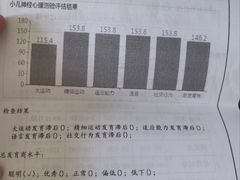-葱妈母婴医护月嫂中心(浦东店)