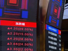 -大悦城(沈阳中街店)