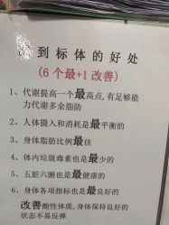 -瘦立方身材管理中心