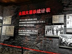 -南昌八一起义纪念馆
