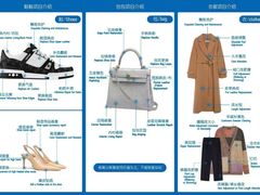 -爱革·洗衣改衣·洗鞋修鞋·洗包修包·奢侈品护理(宝地广场店)