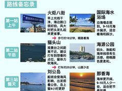 -幸福门