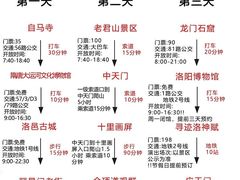 -小街天府(西工小街店)