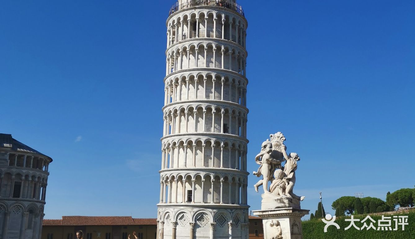 Day 8：比萨魅影，是热昏出换药