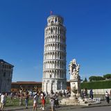 Day 8：比萨魅影，是热昏出换药