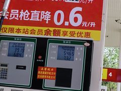 -中福石油新龙加油站