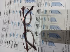 -豪门视光·星趣控·蔡司依视路眼镜代理商(中央大街店)