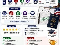 -梨园照相馆·签证照·身份证护照回执采集拍摄网点(北京店)