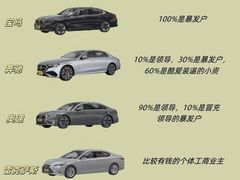 -陆家嘴世纪金融广场