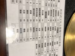 -再宣武文化主题餐厅·清真