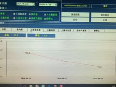 -VLines耀能运动Space&Flow(国贸店)