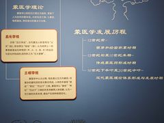 -呼伦贝尔民族博物馆