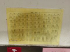 -郭记小街麻辣烫(南小街总店)