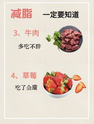 -Fundi张玉珊修身堂·indiba·BTL科技瘦身