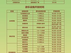 -广州长隆欢乐世界