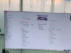 -CrossFit MeWellness