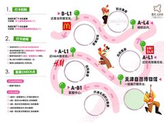 -鹏欣水游城