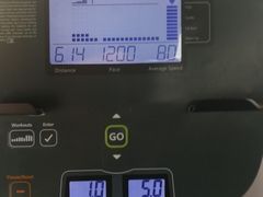 -ENERGY原力健身(川周店)