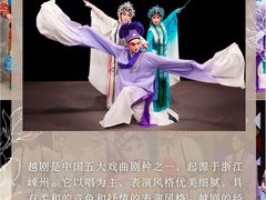 -猴有戏教育戏剧·音乐剧·主持口才·演讲朗诵辩论(环球港华师大校区)
