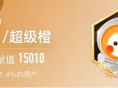 -W Fitness 威尔仕健身(北京英皇集团中心店)