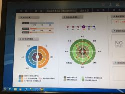 -MC皮肤管理中心
