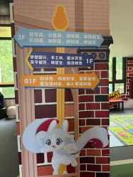 -奈尔宝·儿童乐园·亲子餐厅(星河湾店)