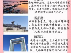 -幸福门