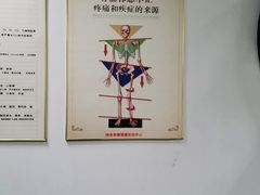 -修申骨雕小颜脊柱骨盆管理产后修复