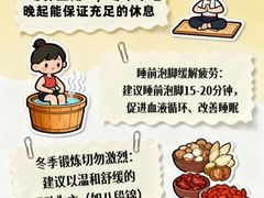 -世医堂推拿艾灸(淮海路店)