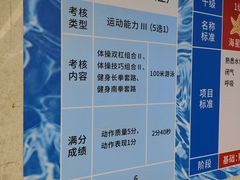 -蓝天国际游泳培训基地(华腾园店)