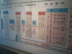 -清代四川贡院