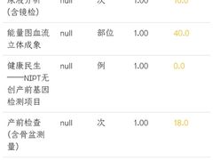 -湖南省妇幼保健院(兴汉门院区)