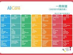 -昱南托育园.托班晚托.寒暑假班