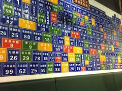 -有拈头成都市井火锅(柳市店)