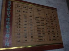 iphone_upload_pic-平遥县衙