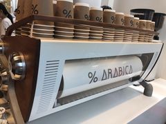 -% Arabica阿拉比卡咖啡(武康路店)
