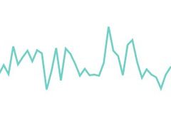 -INLOVE KTV(文一店)