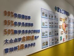 -艺年级儿童语言艺术中心(冉家坝爱融荟城店)