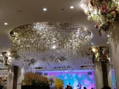 -芭菲盛宴·环球美食(袁家岗店)