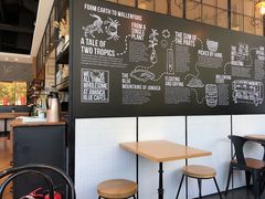 -Jamaicablue Coffeeshop(中央广场店)