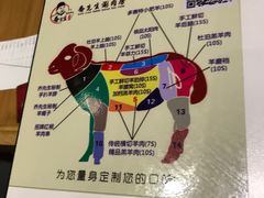 -乔先生涮肉·鲜活牛羊肉火锅(塘沽店)