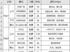 -巧克力渔家.小船海鲜家常菜(万平口店)